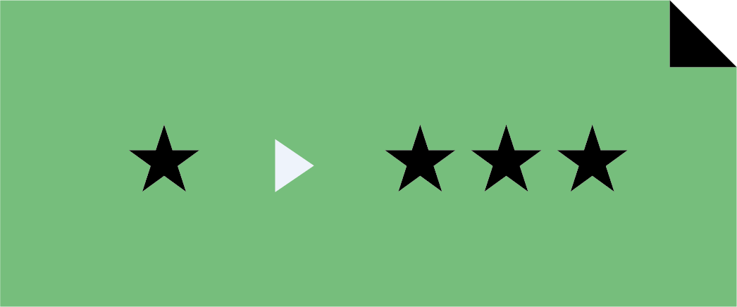 Praktijkkaart: professionalisering